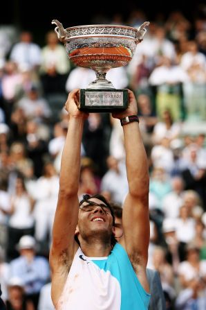 Rafael Nadal: Farewell to the ‘King of Clay’ 11 | ASL