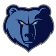 NBA Power Rankings: Grizzlies grind in the West, Cavs continue to climb 9 | ASL