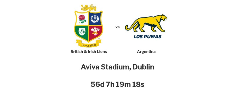 British & Irish Lions: ESPN's Tom Hamilton's deep dive into Andy Farrell's squad 3 | ASL