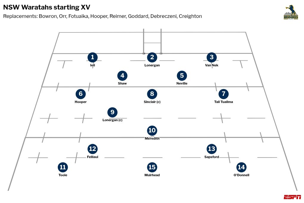 British and Irish Lions vs Brumbies: Kick-off time, how to watch on TV 10 | ASL