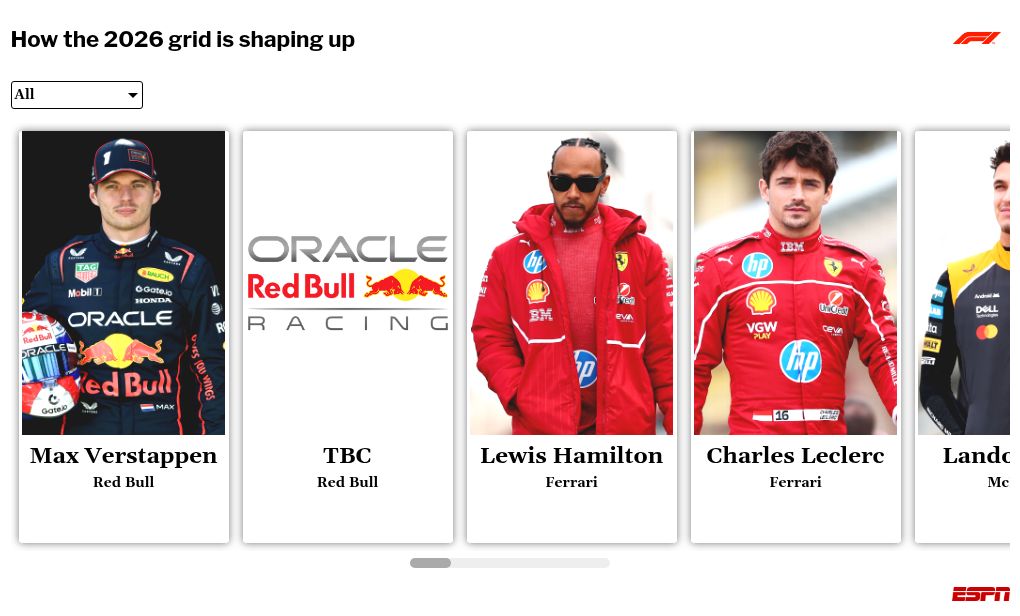 Alpine confirm Franco Colapinto will stay for 2026 2