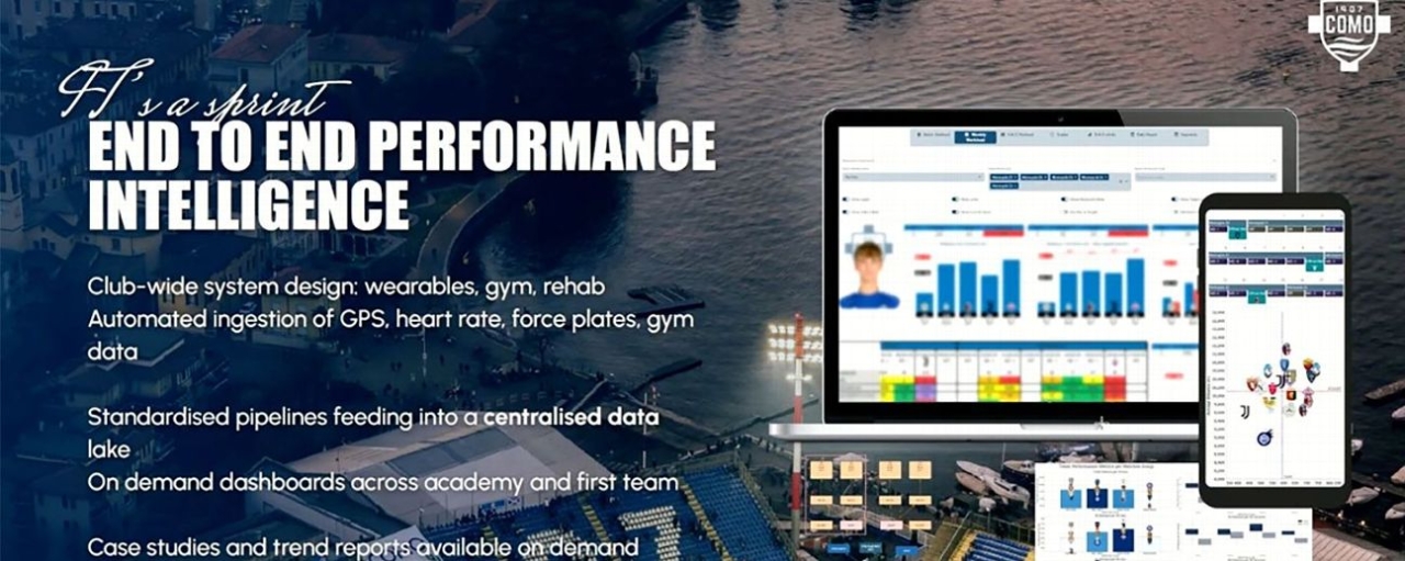 7 of the latest innovations that could alter soccer's future 3