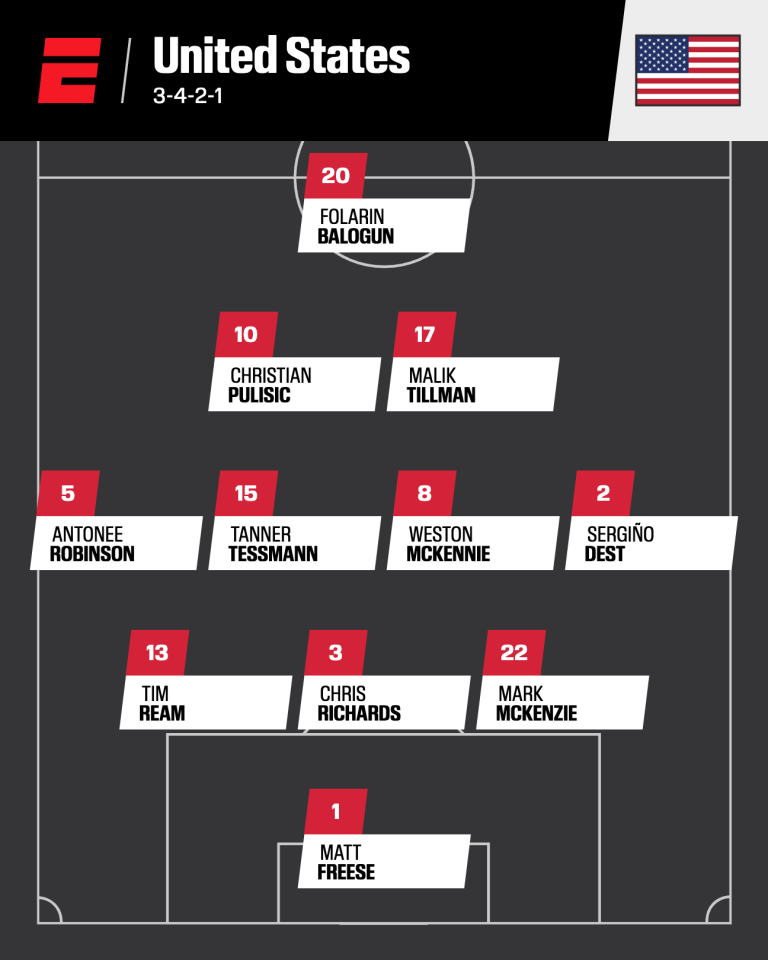 Will another injury derail Adams' World Cup prep for the U.S.? 5