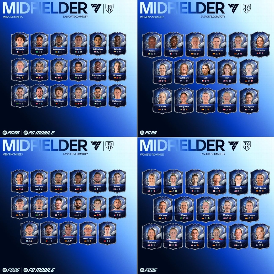 EA 26 reveals men's, women's Team of the Year nominees 4