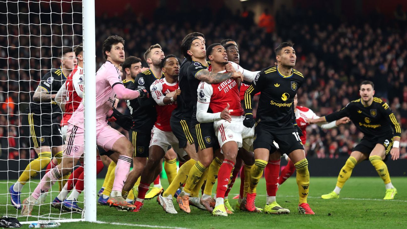 The increase in set-piece confrontations is negatively impacting football. 1