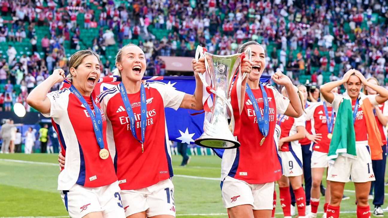 What is the newly established FIFA Women's Champions Cup? 1