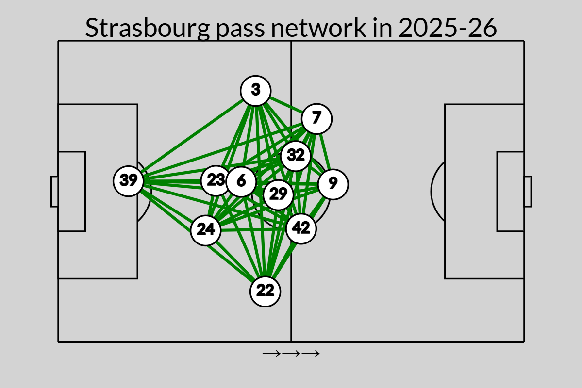 What Rosenior and Fletcher will bring to Chelsea, Man United 4
