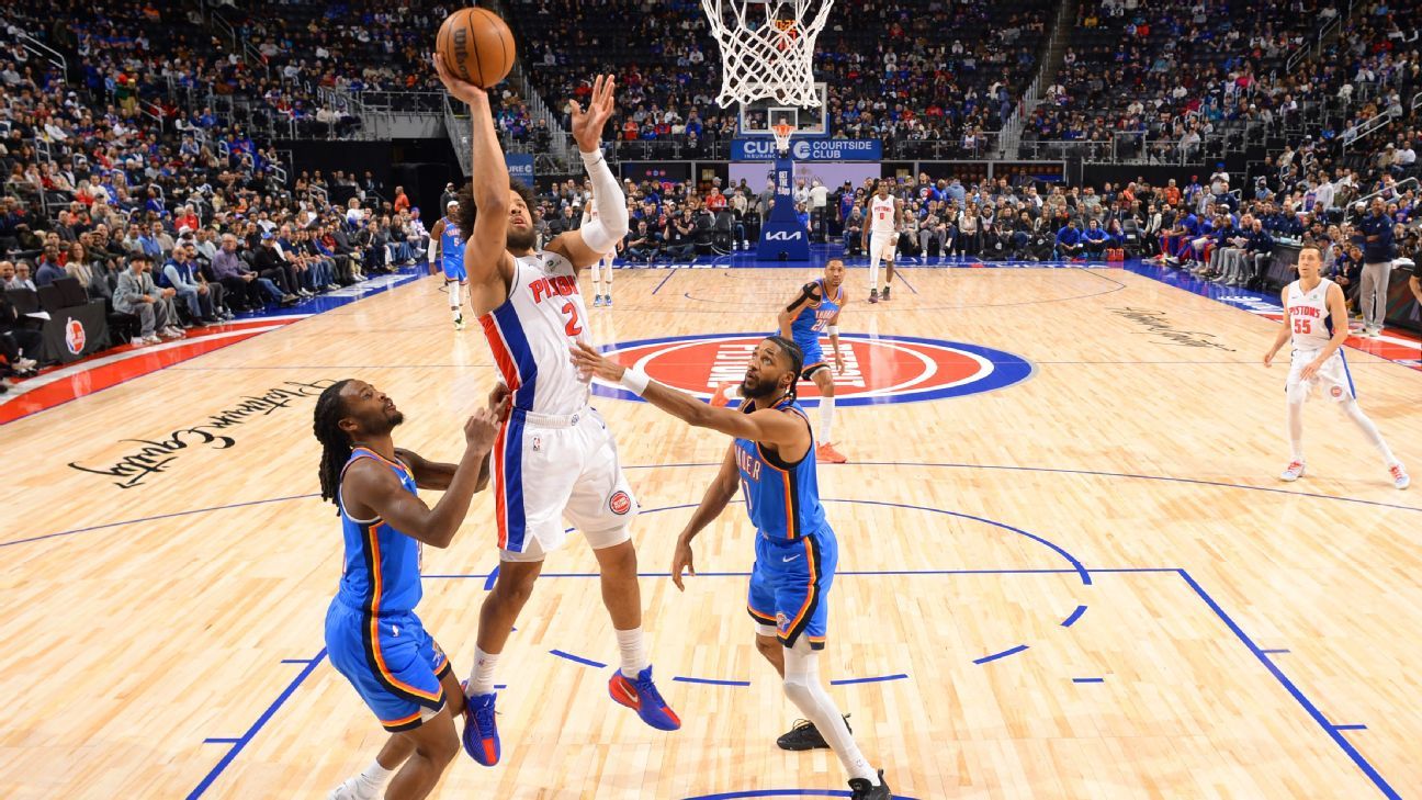 Thunder conclude defeat against Pistons with leading six scorers sidelined due to injury. 1