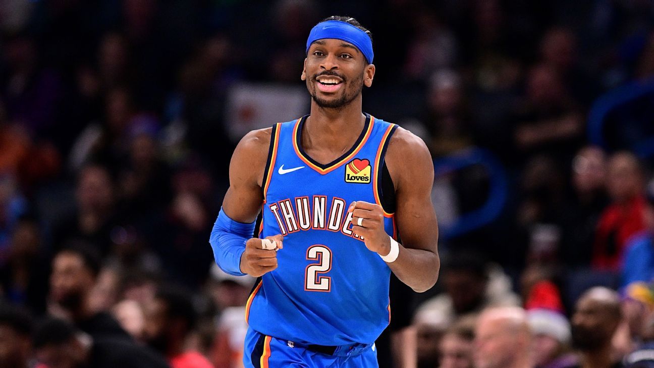 Fantasy basketball: Is it time to acquire or part ways with SGA, Giannis, Harden, and other prominent players? 1