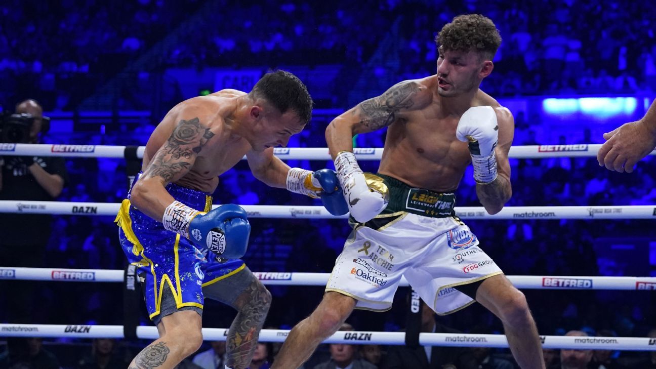 Leigh Wood and Josh Warrington II: Overview of the Intense Rivalry 1
