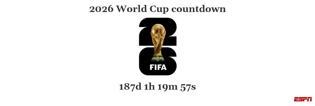 Introducing Noahkai Banks, 19, the outside contender for a spot on the USMNT's World Cup roster. 2