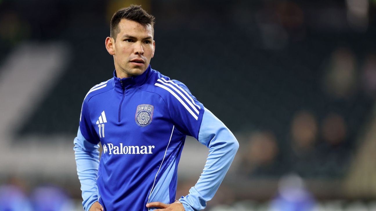Why is the fit Mexican player Chucky Lozano receiving $6 million to remain inactive in MLS? 1