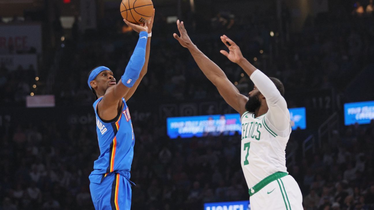 Gilgeous-Alexander surpasses Wilt for the NBA's record for the longest consecutive 20-point games. 1