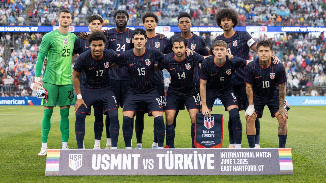 Can the USMNT's roster depth impact their performance at the 2026 World Cup? 1