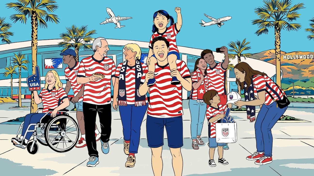 Expenses for the 2026 World Cup: Potential costs for a USMNT supporter 1