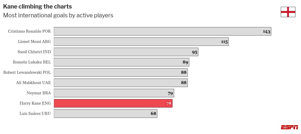 England squad to play Japan: Which players remain from Thomas Tuchel's 35-man squad? England team set to face Japan: Which members are still part of Thomas Tuchel's 35-player roster? 3