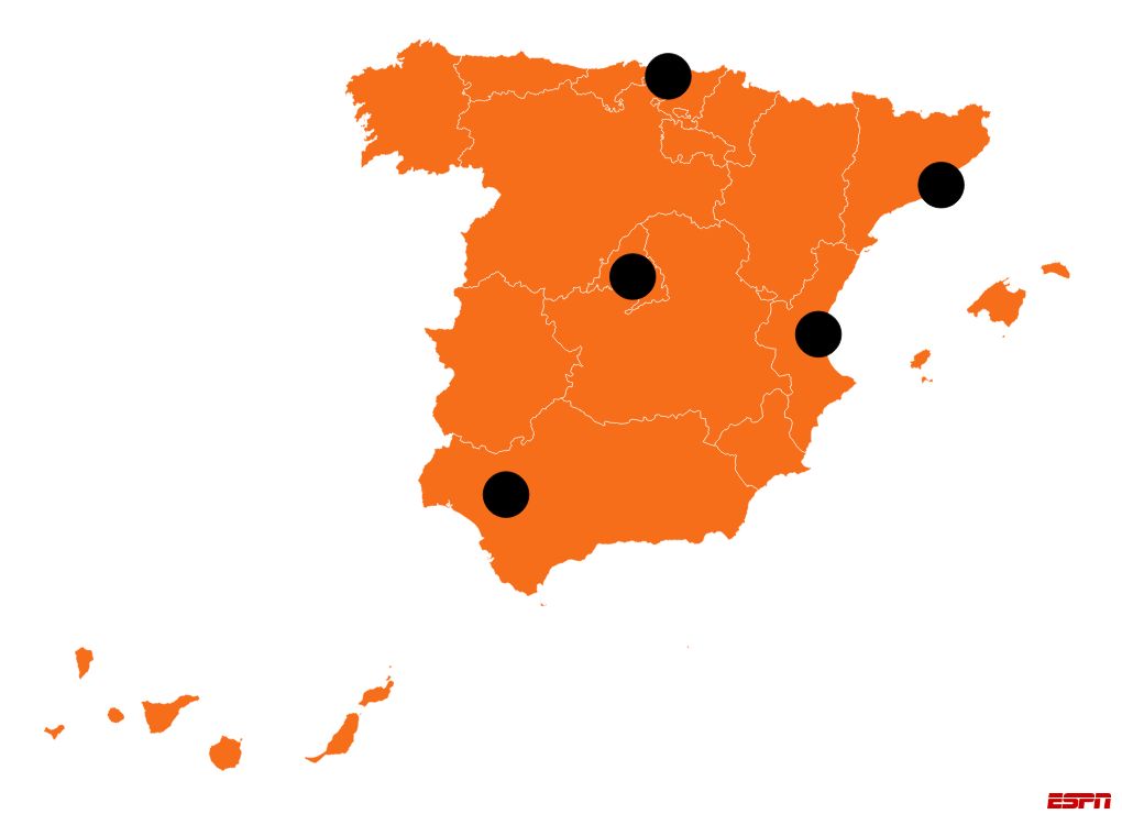 LaLiga Confidential: Spanish football players participate in ESPN's athlete survey 6