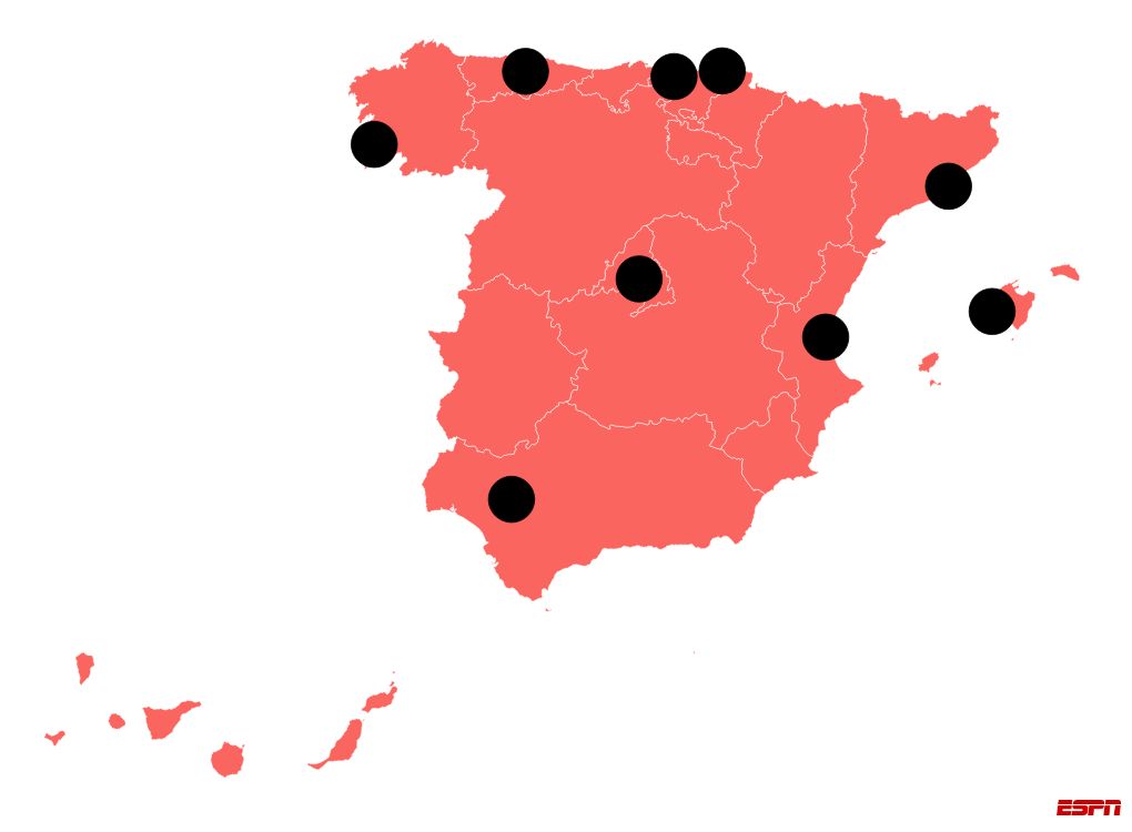 LaLiga Confidential: Spanish football players participate in ESPN's athlete survey 7