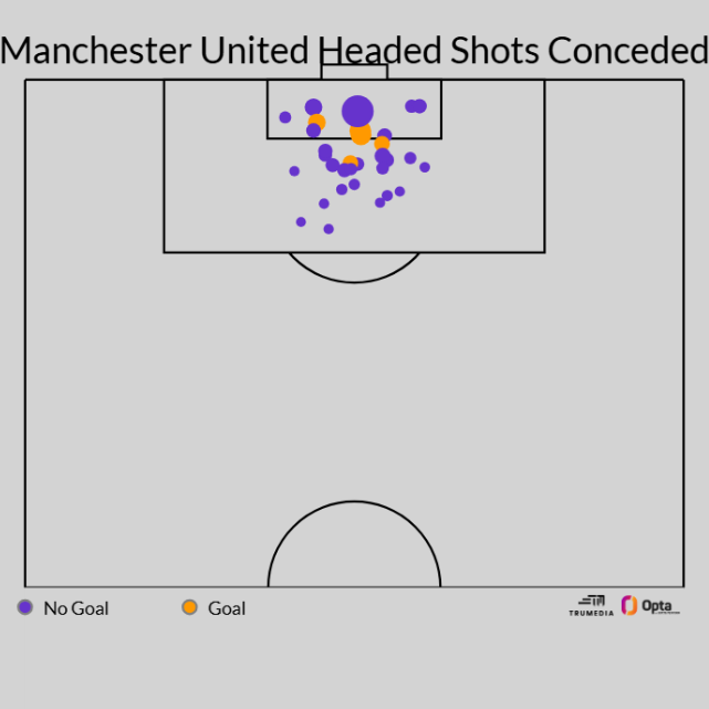 Why Chelsea, Man United need League Cup success -- and how they can do it Reasons Chelsea and Manchester United require League Cup achievement – and their potential pathways to it 3
