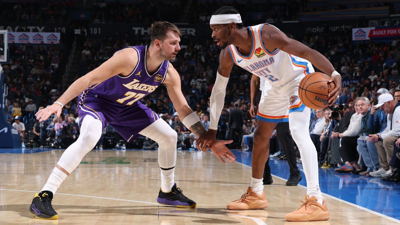 NBA's top performers across 15 categories: Scoring, shooting, and additional metrics 1