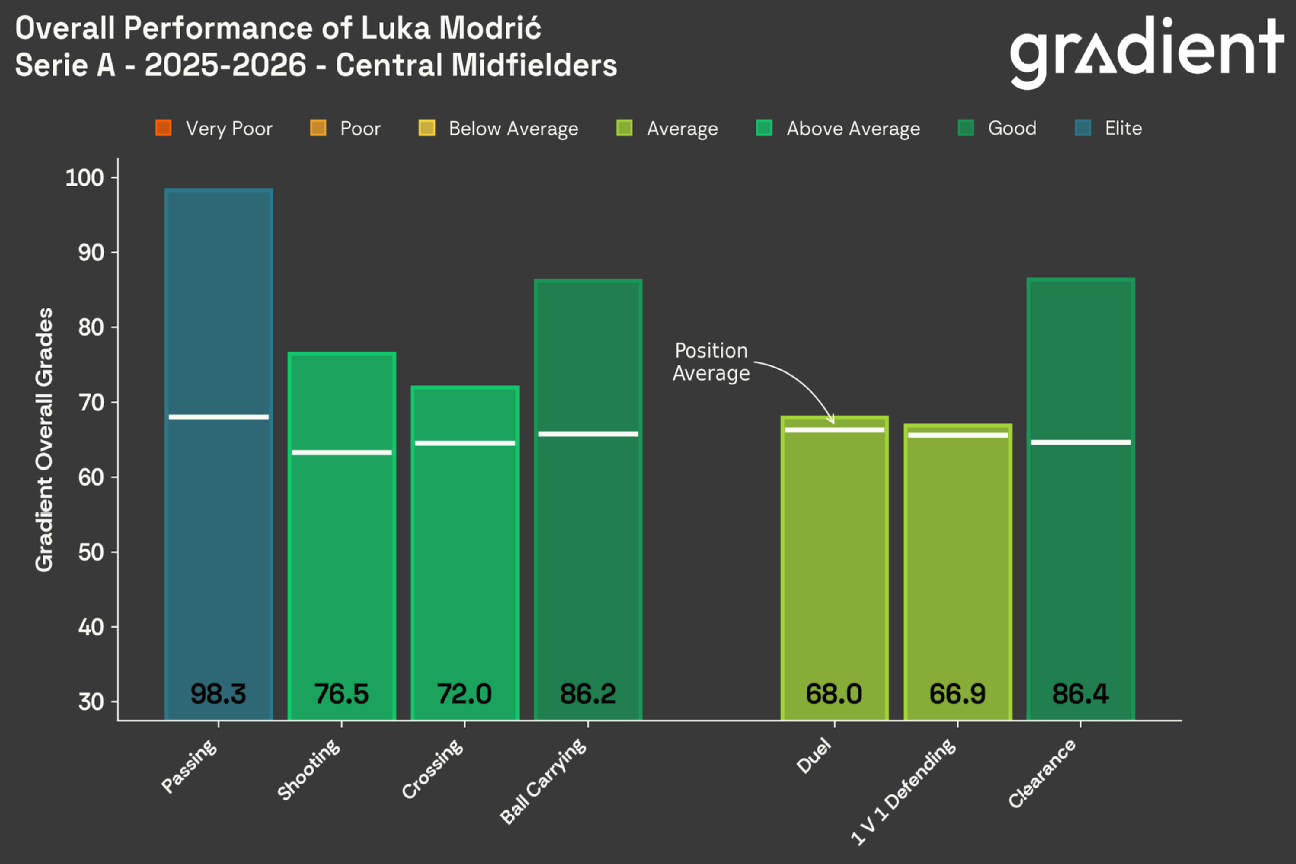 2026 World Cup team rankings: A look at all 48 national squads with potential to triumph this summer 34