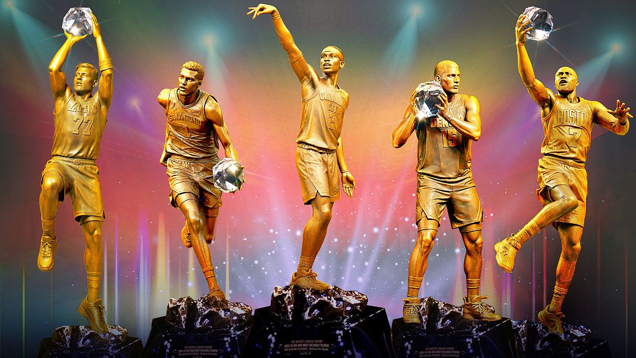 NBA MVP straw poll: The emergence of SGA and Wemby in a distinct category 1