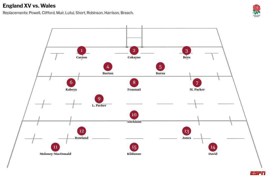 England vs. Wales: Moloney-MacDonald and Aitchison rejoin Red Roses squad 2
