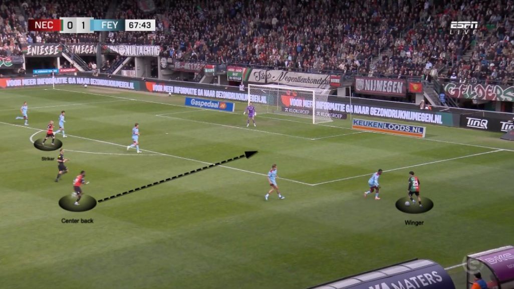 Offensive Strategy: N.E.C. Nijmegen's Approach Must Be Witnessed to Be Understood 5