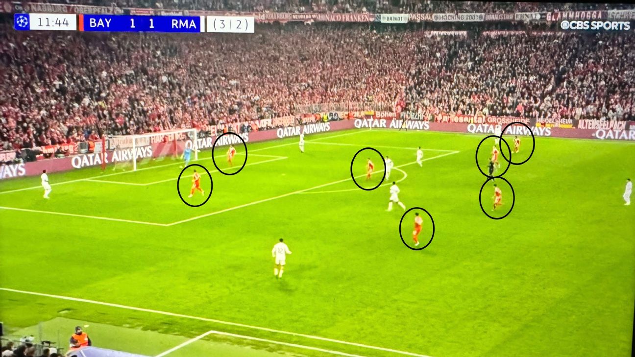 Champions League semifinal predictions: Arsenal, PSG to advance? Champions League semifinal forecasts: Will Arsenal and PSG progress? 4