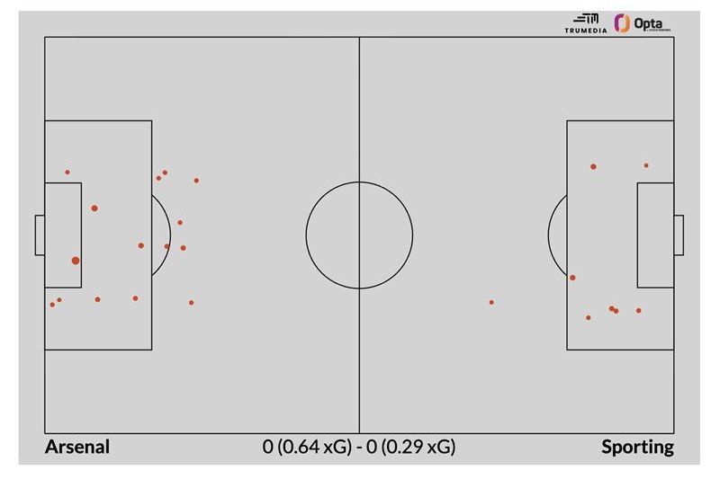 Champions League semifinal predictions: Arsenal, PSG to advance? Champions League semifinal forecasts: Will Arsenal and PSG progress? 11