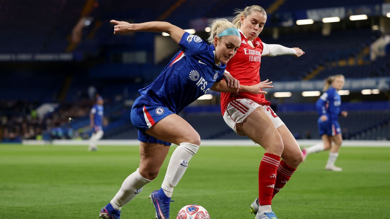Chelsea vs Arsenal LIVE: Current updates from the UWCL quarterfinal 1
