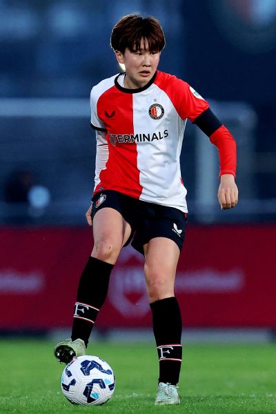 López, Caicedo, and Thompson among top U21 female soccer athletes 6