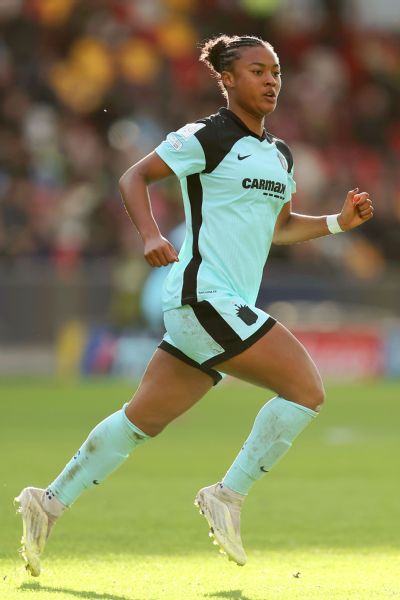 López, Caicedo, and Thompson among top U21 female soccer athletes 13