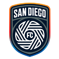 MLS Power Rankings: Eastern Conference leaders Nashville maintain upward momentum 12