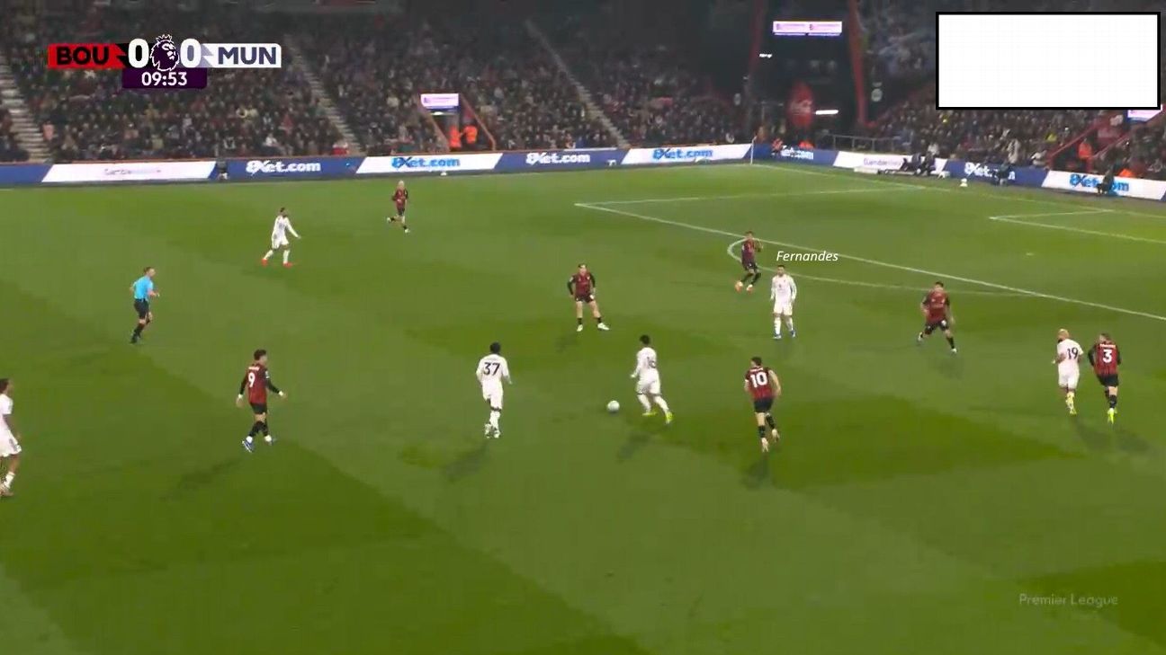 The argument for Man United's Fernandes as the top player in the Premier League 3