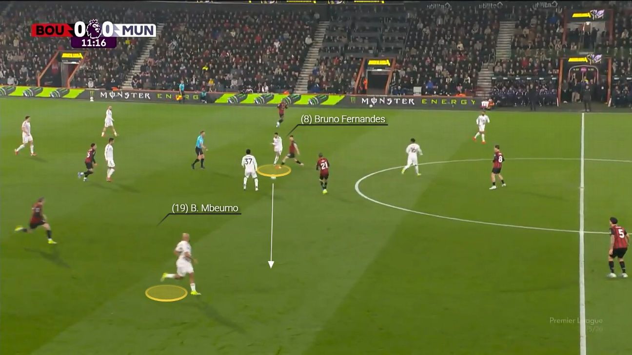 The argument for Man United's Fernandes as the top player in the Premier League 6