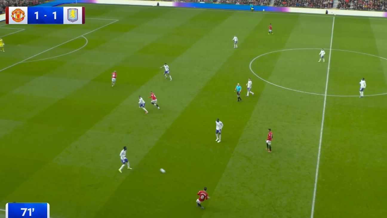 The argument for Man United's Fernandes as the top player in the Premier League 4