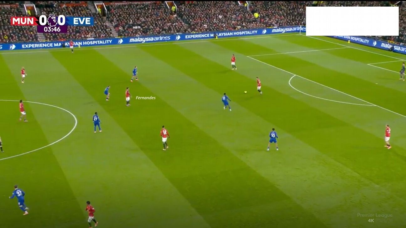 The argument for Man United's Fernandes as the top player in the Premier League 2