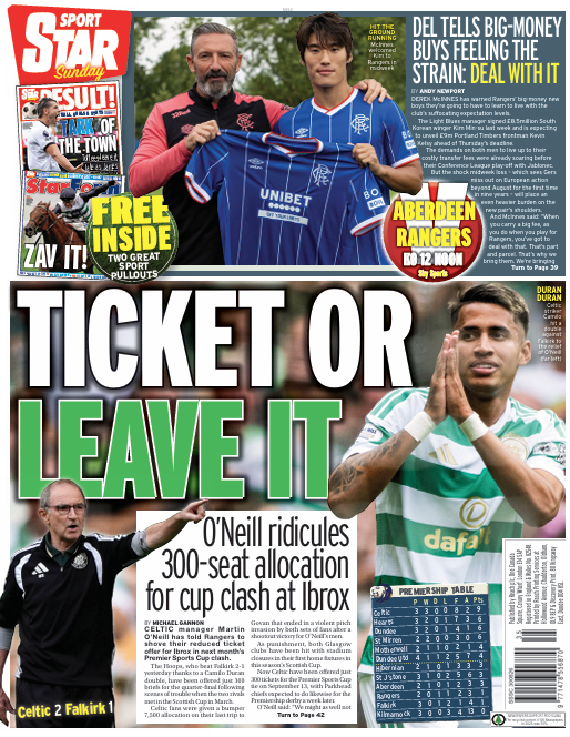 Sevelj set for Dundee United exit to Neftci Baku as St Mirren close in on striker 4
