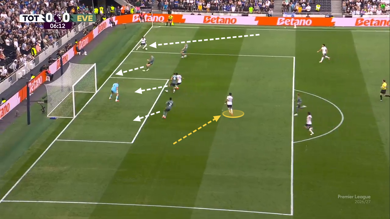 How De Zerbi is solving Tottenham's scoring crisis 36