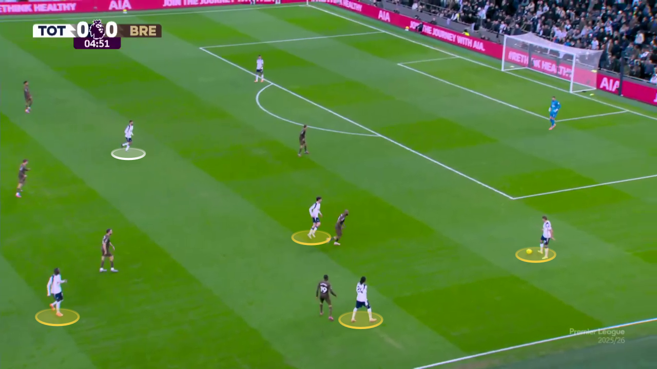 How De Zerbi is solving Tottenham's scoring crisis 26