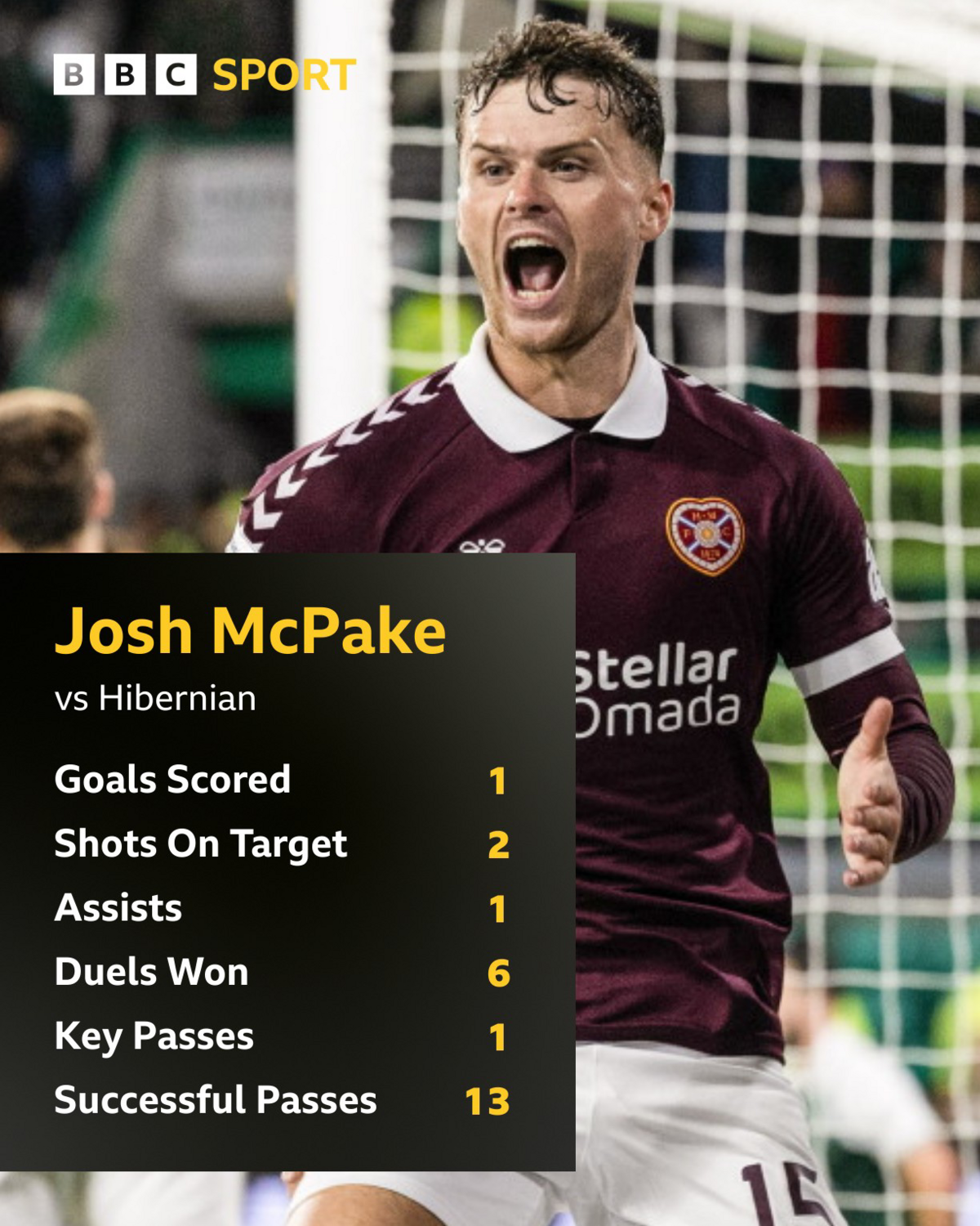 Is Hearts' McPake poised to gatecrash Pocognoli's Scotland squad? 2