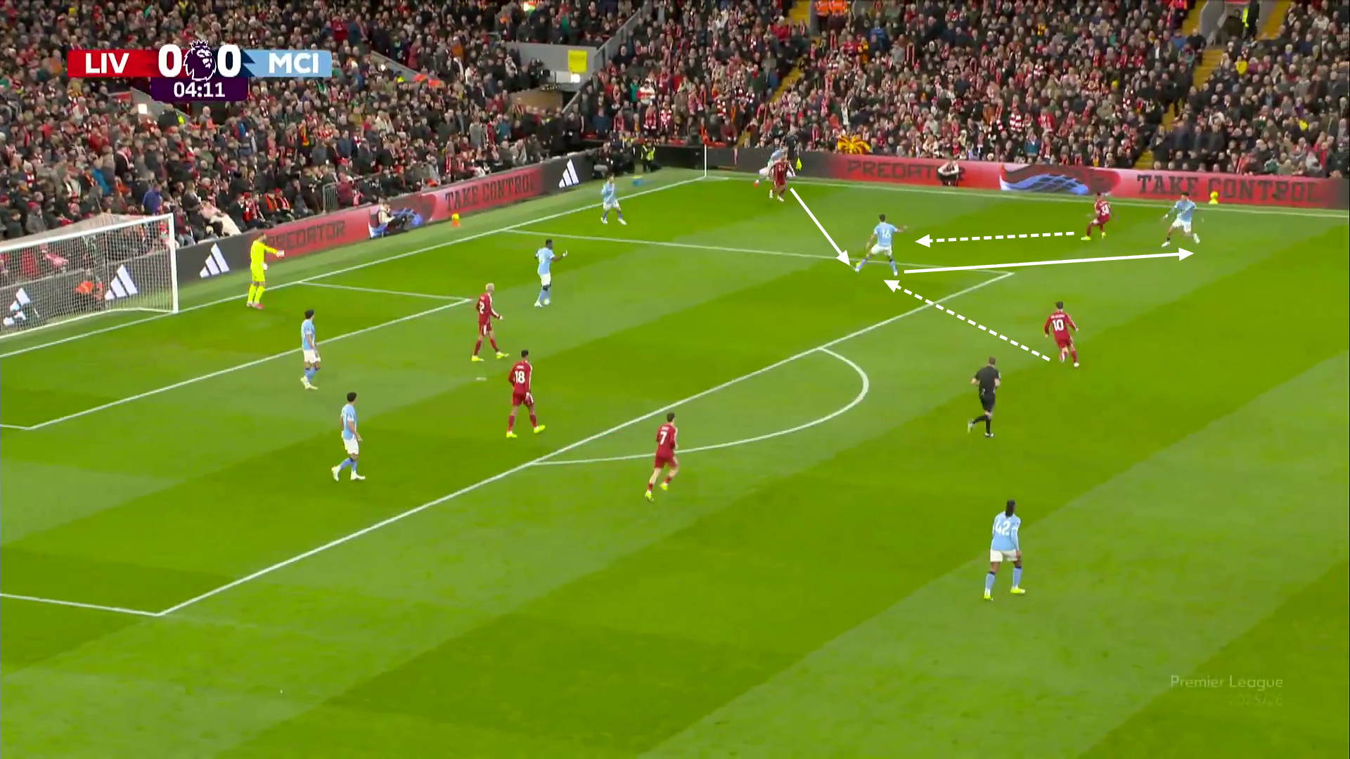 Is possession football dying in the Premier League? 10