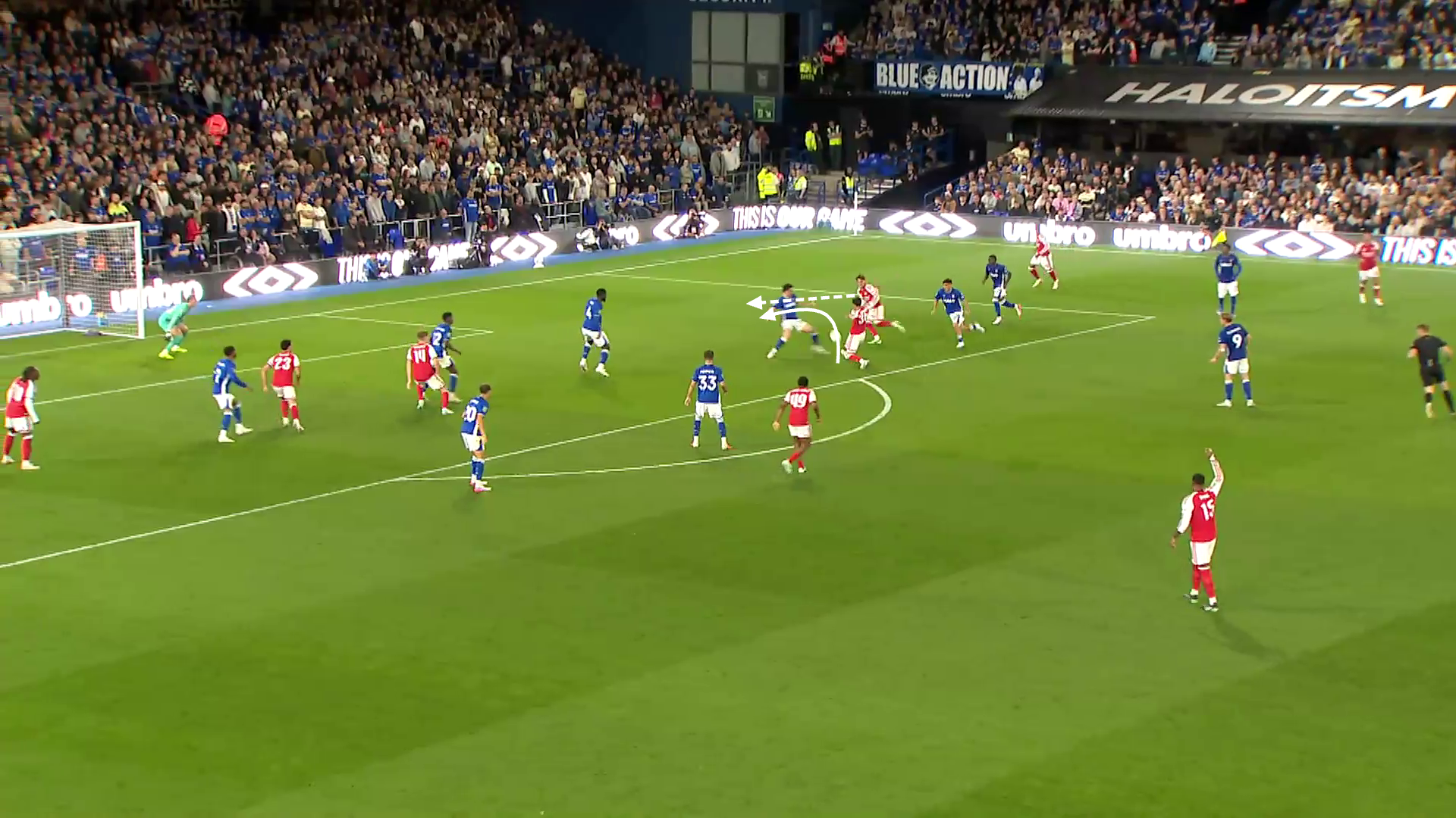 Is possession football dying in the Premier League? 12