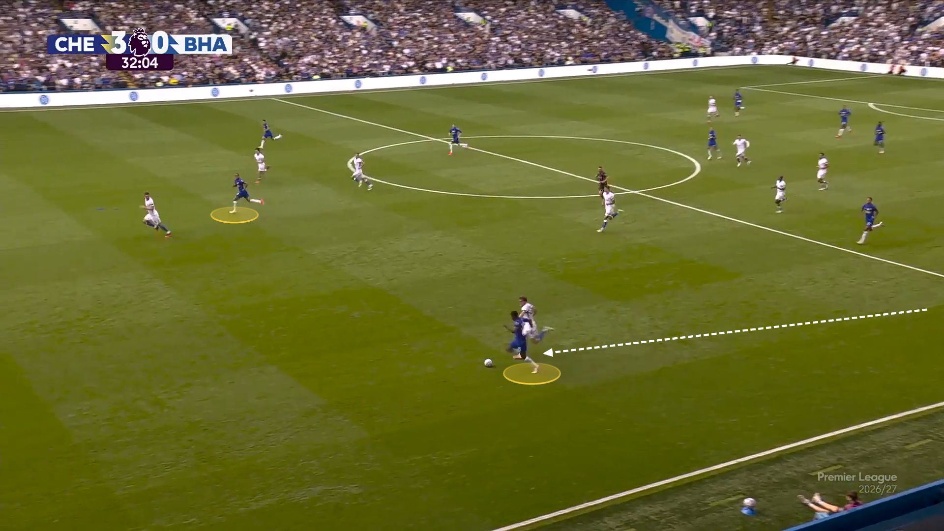 Is possession football dying in the Premier League? 9