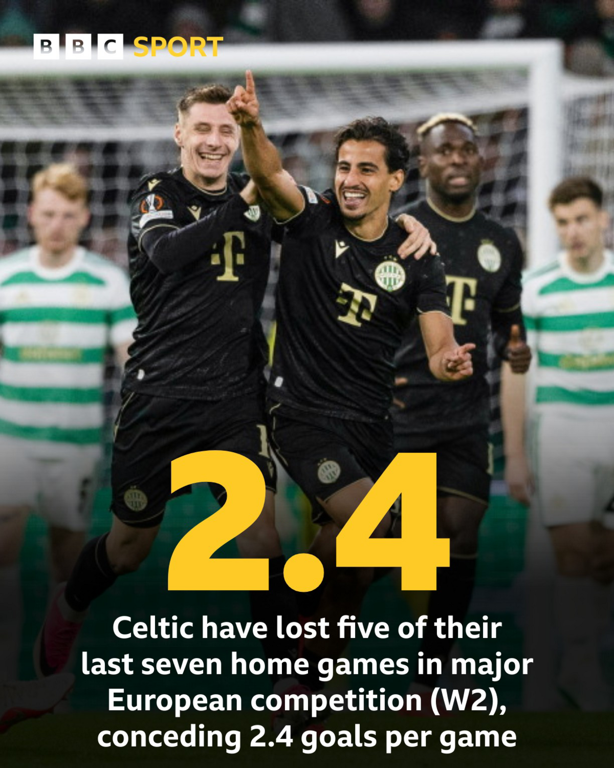 Leaden, stale, disheartening - where do Celtic & O'Neill go from here? 5