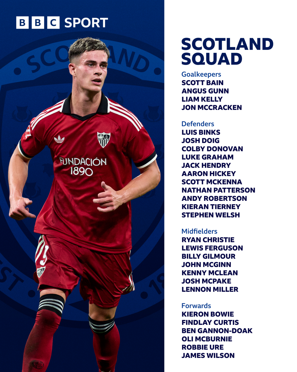 'Style important' as McBurnie and seven uncapped players make Pocognoli's first Scotland squad 2