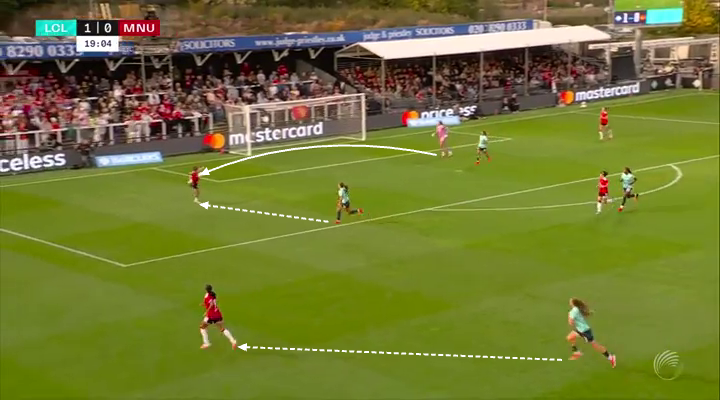 Man Utd's tactical transition under Eva Olid: From Skinner's structure to fluid possession 30