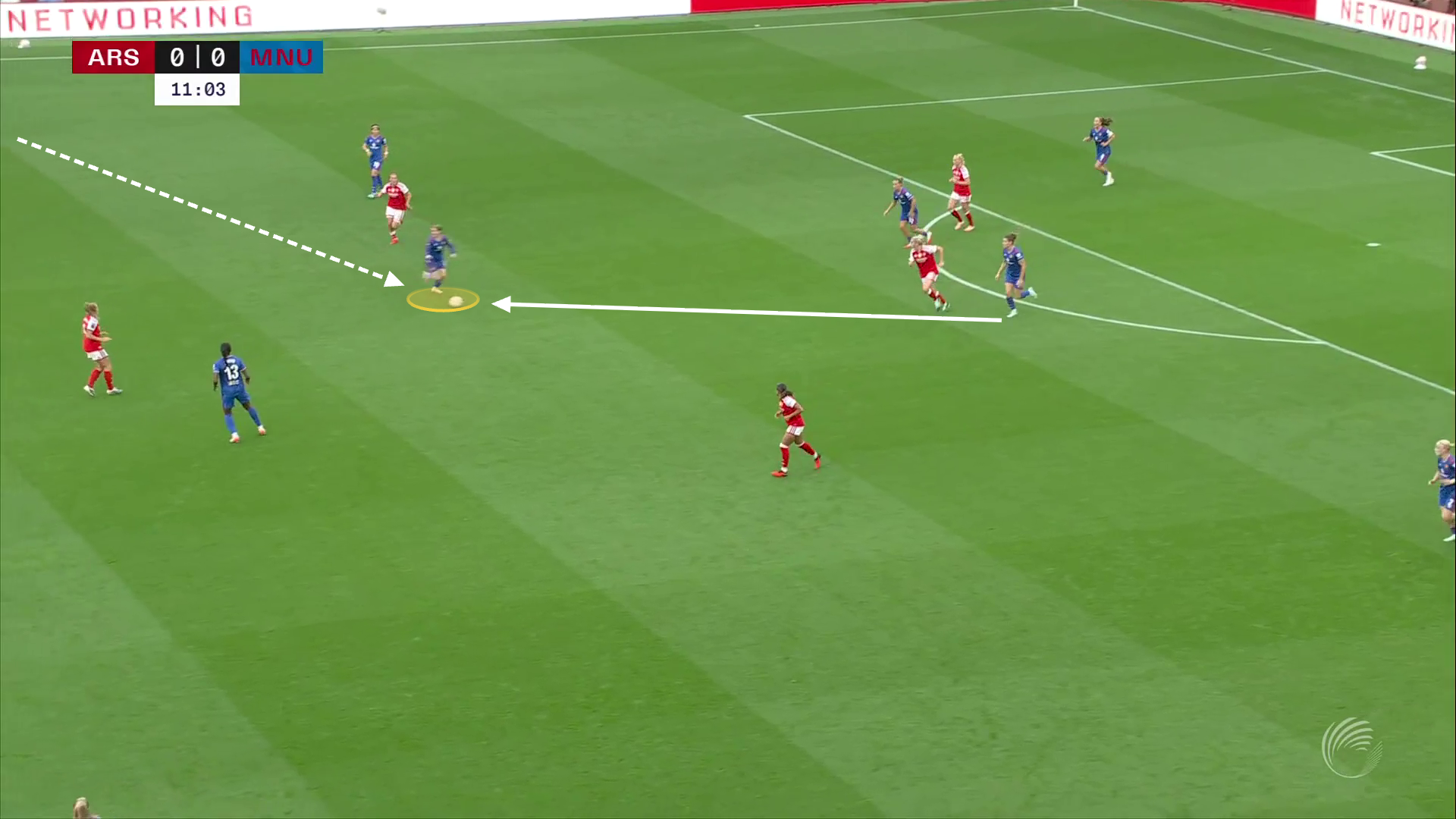 Man Utd's tactical transition under Eva Olid: From Skinner's structure to fluid possession 26