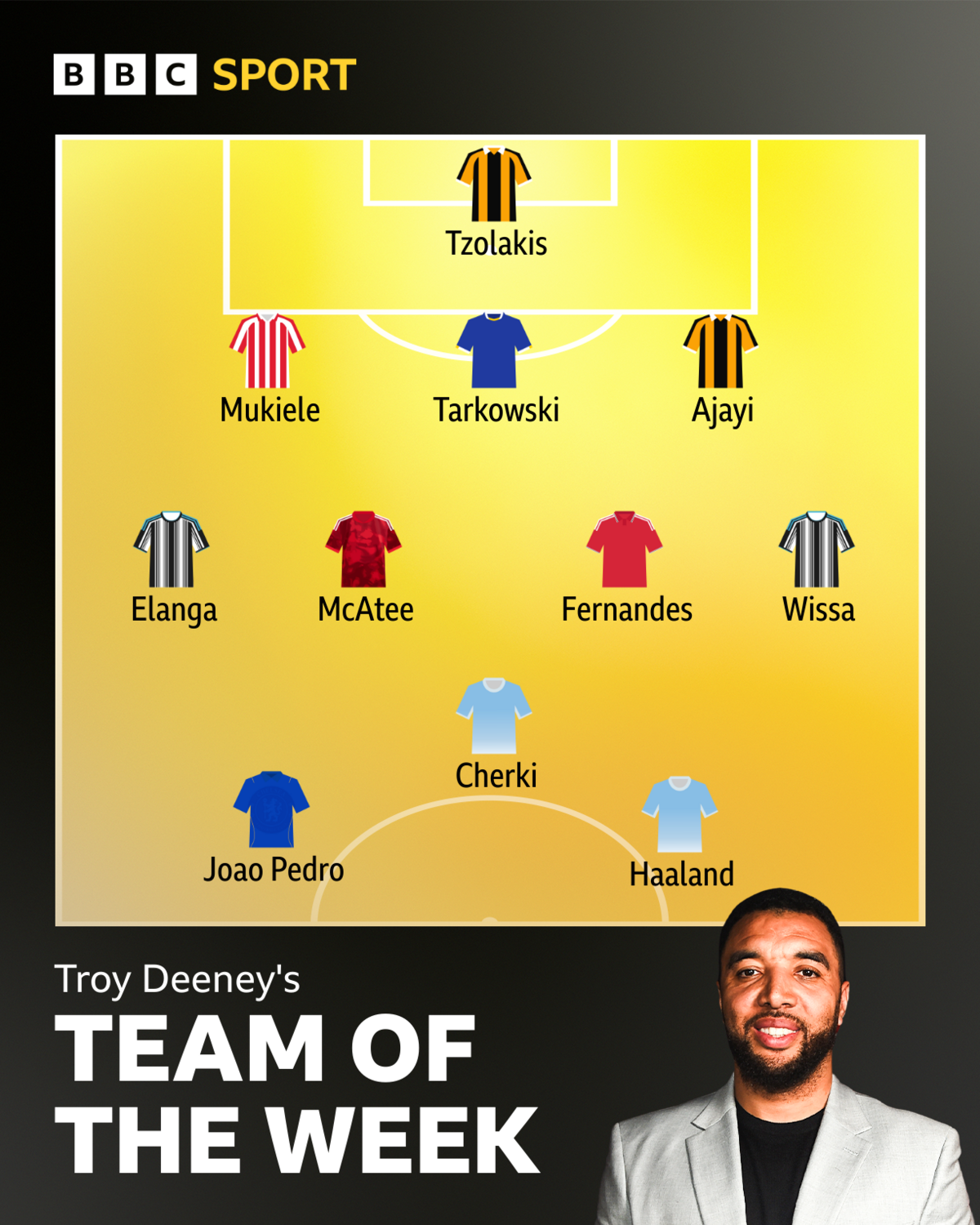 Troy Deeney's Premier League Team of the Week: Tarkowski, Fernandes and Haaland shine 14